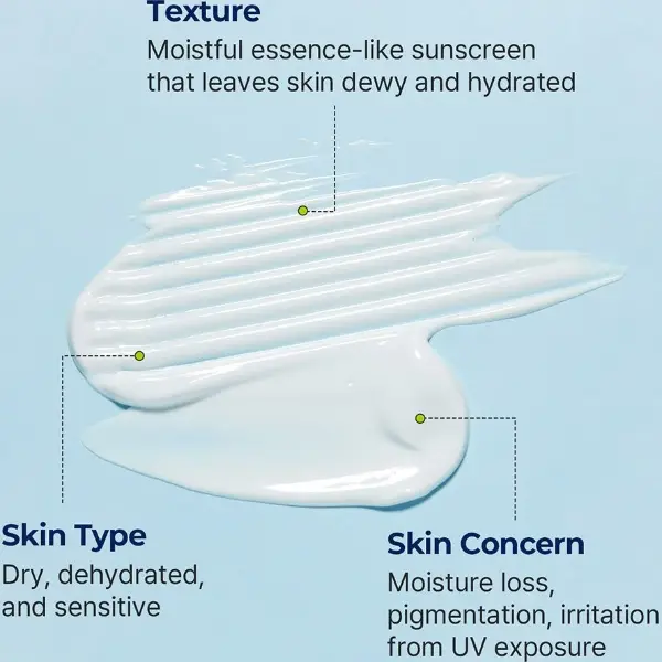 خرید كرم ضد آفتاب هیالورونیک اسید توریدن مدل Dive-In 60ml