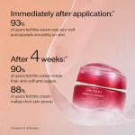 خرید کرم آبرسان شیسیدو مدل Essential Energy حجم 50 میلی‌لیتر