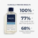 قیمت شامپو فیتوسیان مخصوص آقایان PHYTO