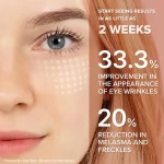 فروش پک کرم دور چشم ترانگزامیک اسید و گلوتاتیون مری اند می