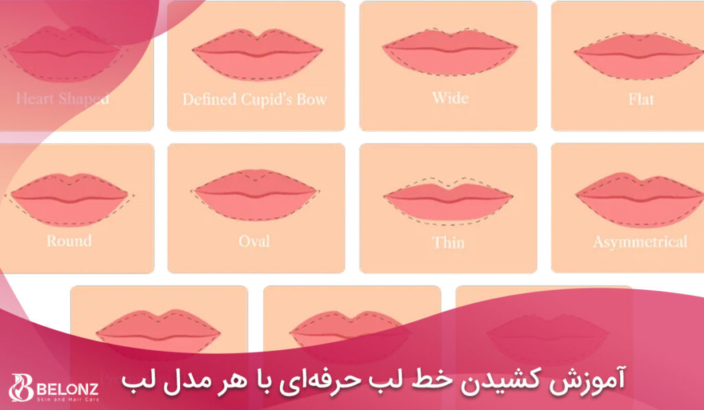 آموزش کشیدن خط لب حرفه‌ای با هر مدل لب