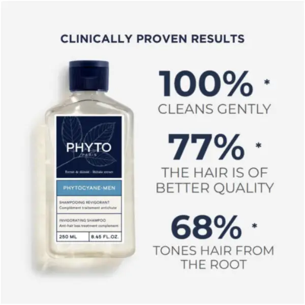 قیمت شامپو فیتوسیان مخصوص آقایان PHYTO