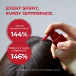 خرید تونیک افزایش رشد و درخشان‌کننده مو ایوMOEV